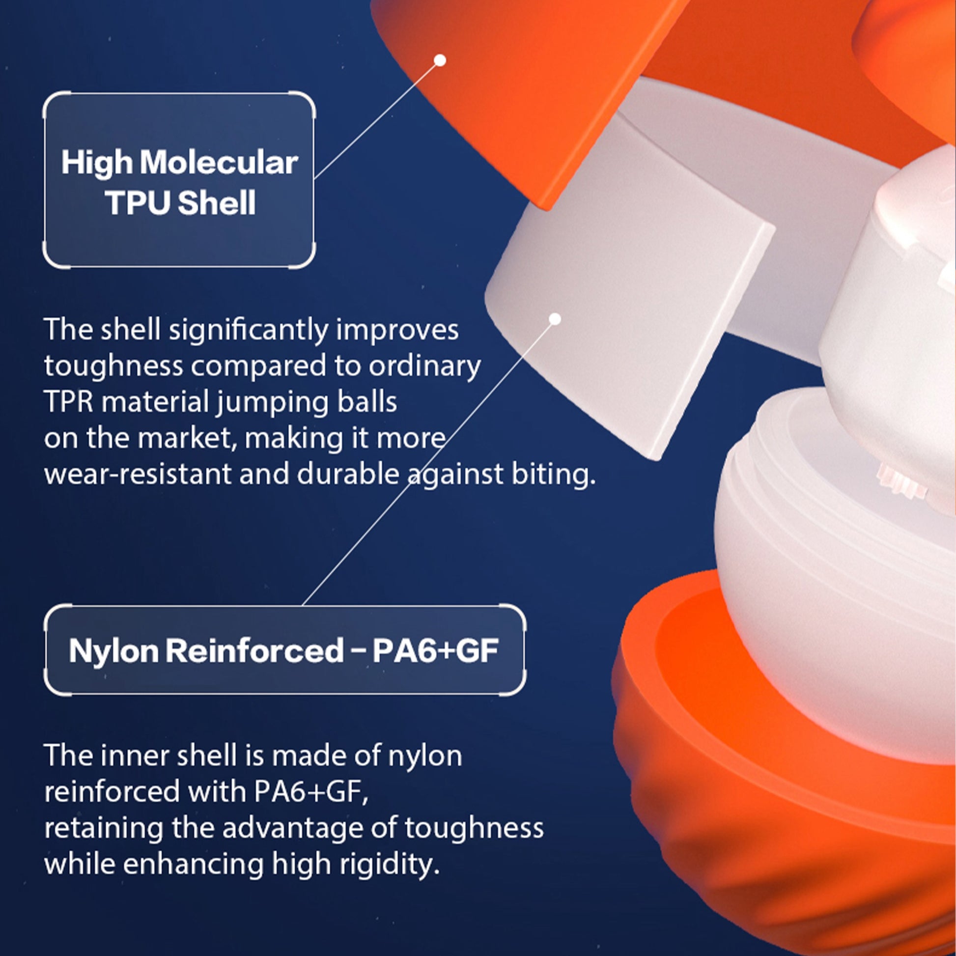 Interactive Bouncing Ball for Dogs,Automatic Smart Toy, Self-Moving Rotating Stimulating Pet Entertainment, Noise-Reducing Urchin Cover,Usb Rechargeable Dog Toy, Dog Electric Interactive Toy