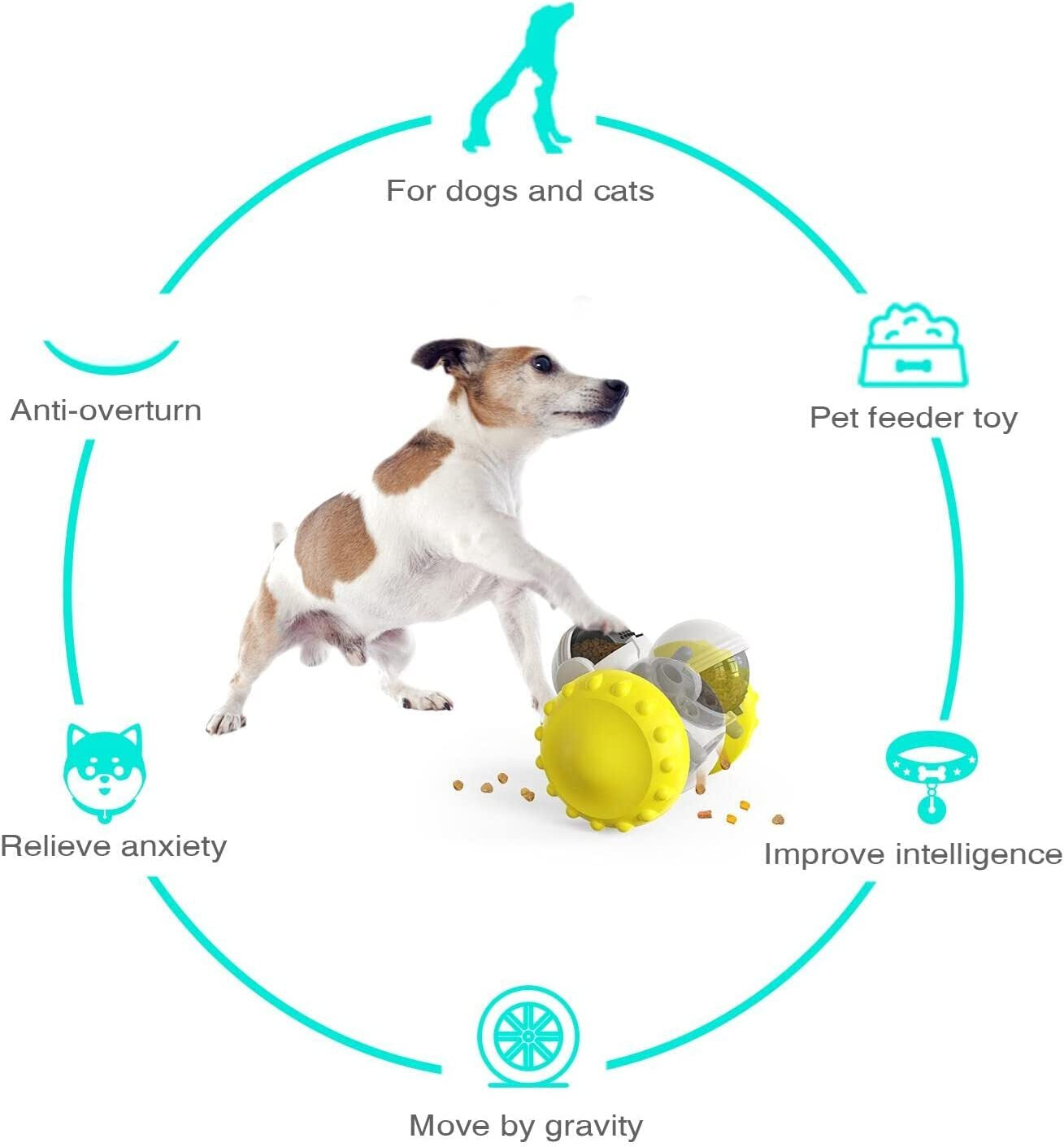 Dog Toys Interactive Food Puzzles Ball for Dogs Cats Pet Slow Feeder Ball Robot